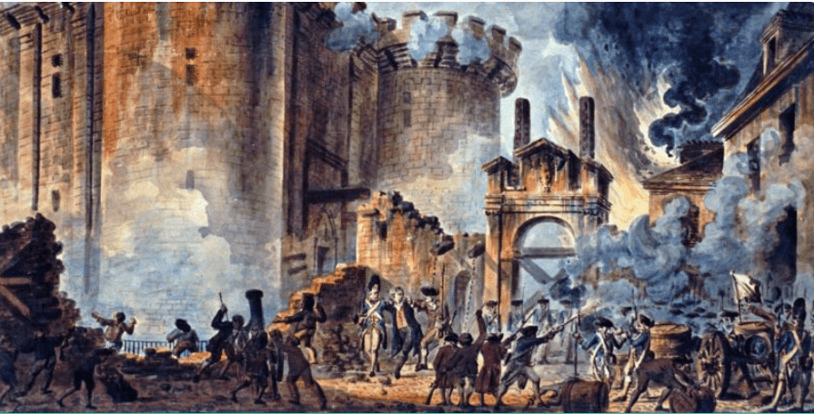 قيام الثورة الفرنسية